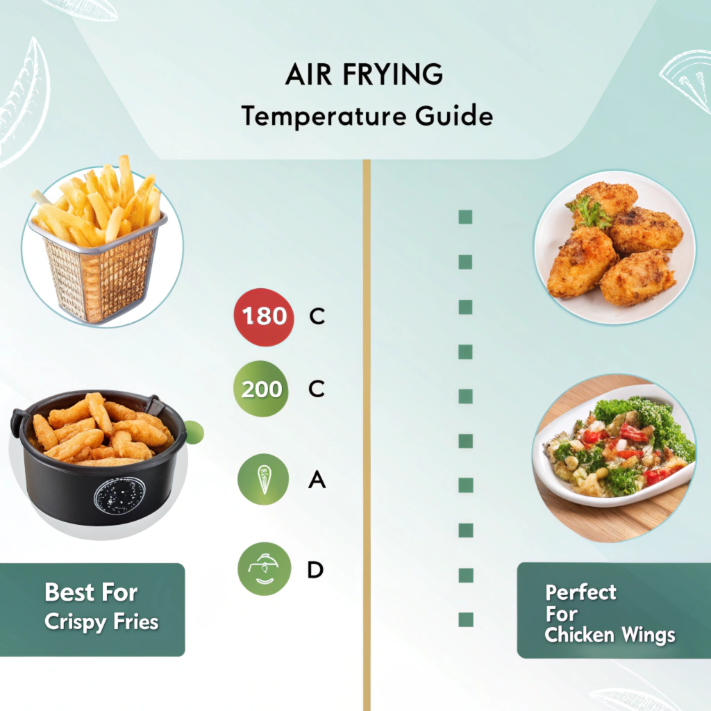 What is the best temperature for air frying?